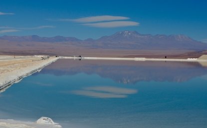 Lithium Production in Chile and Argentina: Inverted Roles